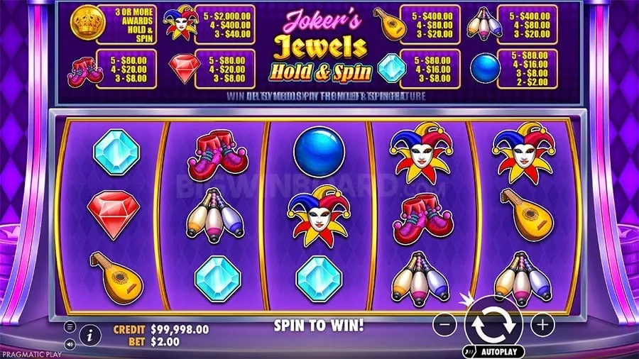 Responsible gambling tools and secure online gaming environment